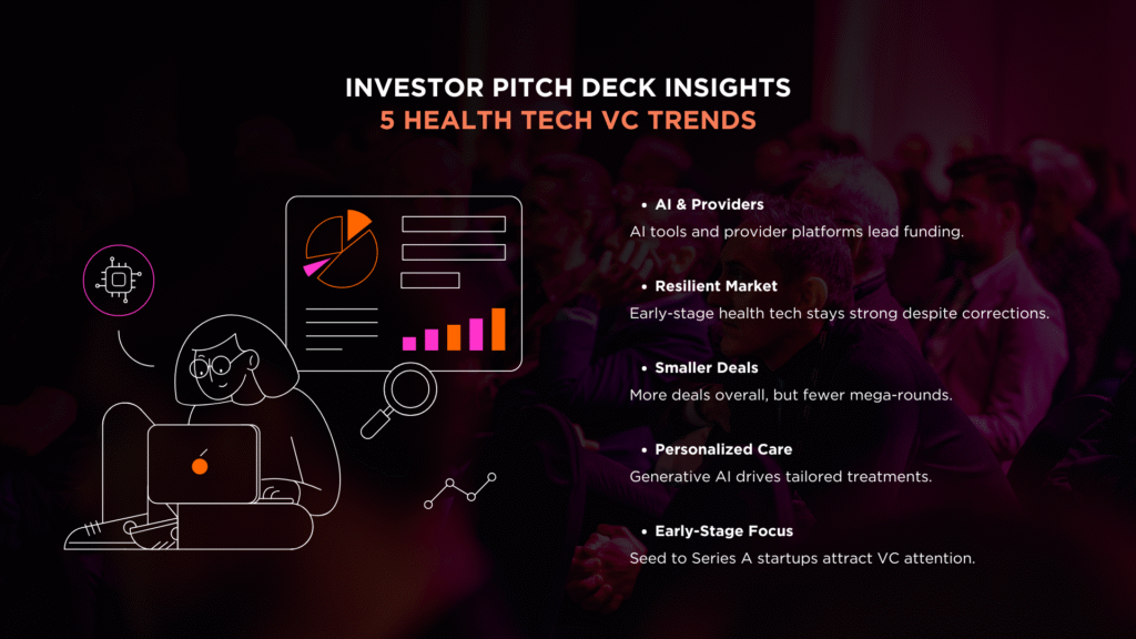 Investor Pitch Deck Insights: 5 Health Tech VC Trends shaping startup funding in 2025. 