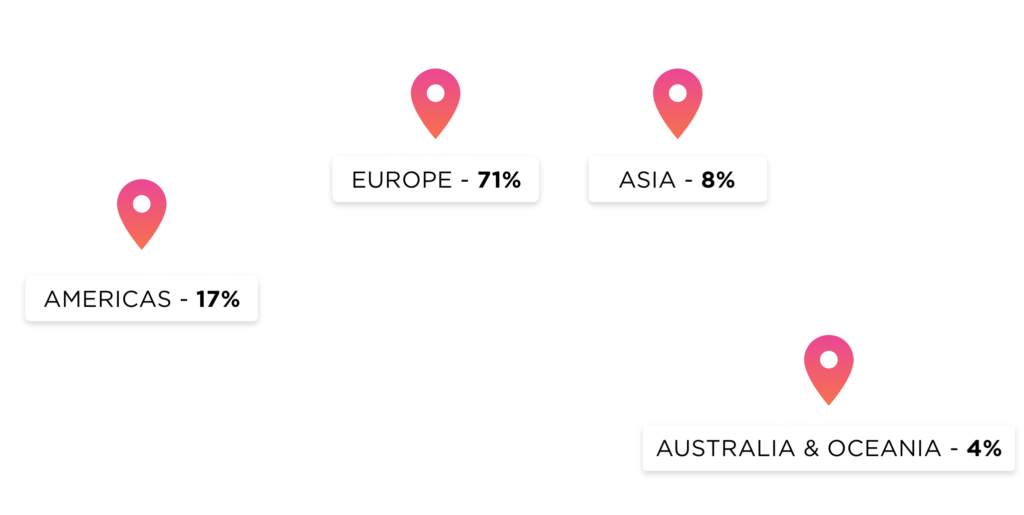 HTF Attendees Map