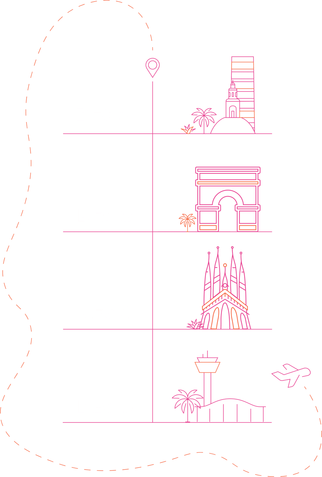 HTF25 Travel Roadmap